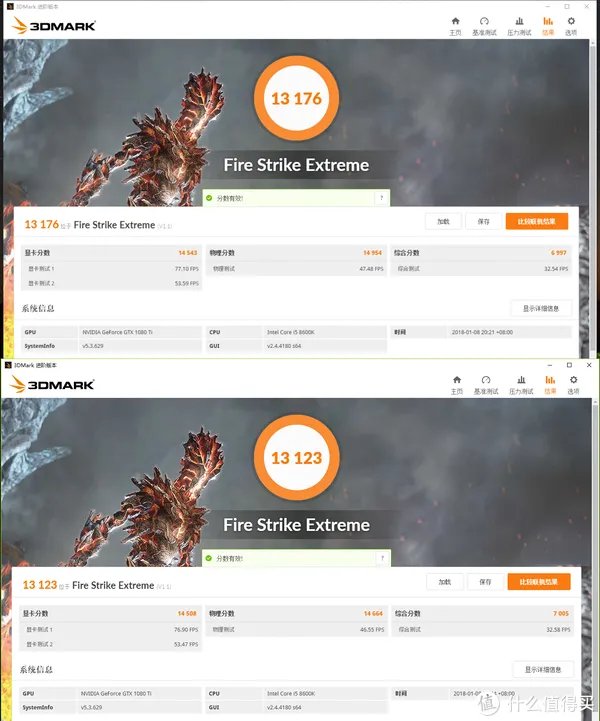 打上 Intel CPU 漏洞补丁后是瞬间回到解放前还是虚惊一场？