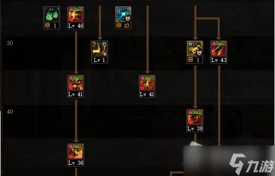 DNF次元行者110级刷图加点攻略