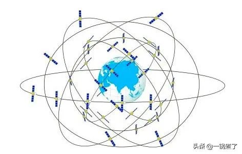 北斗三号全球系统对中国有哪些重要意义?