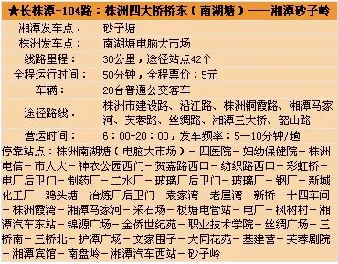 听说湘潭火车站扩建，那是全部火车都不停了吗？从重庆到湘潭的呢？