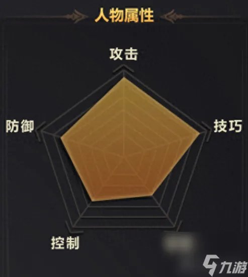 洛奇英雄传变身技能怎么用 洛奇英雄传凯伊角色技能介绍  已解决