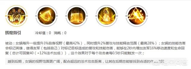 王者荣耀里女娲为什么很少有人用？