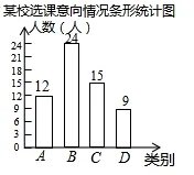 为深化义务教育课程改革,满足学生的个性化学习需求,某校就“学生对知识拓展,体育特长、艺术特长和实践活动四类选课意向”进行了抽样调查(每人选报一类),绘制了如图所示的两幅统计图(不完整),请根据图中信息,解答下列问题:(1)求扇形统计图中m的值,并补全条形统计图;(2)在被调查的学生中,随机抽一人,抽到选“体育特长类”或“艺术特长类”的学生的概率是多少?(3)已知该校有800名学生,计划开设“实践活动类”课程每班安排20人,问学校开设多少个“实践活动类”课程的班级比较合理?