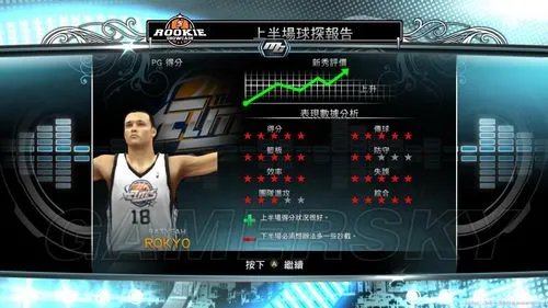 《NBA 2K13》图文攻略