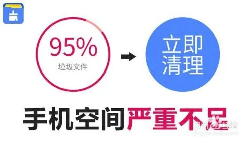 手机如何清理垃圾