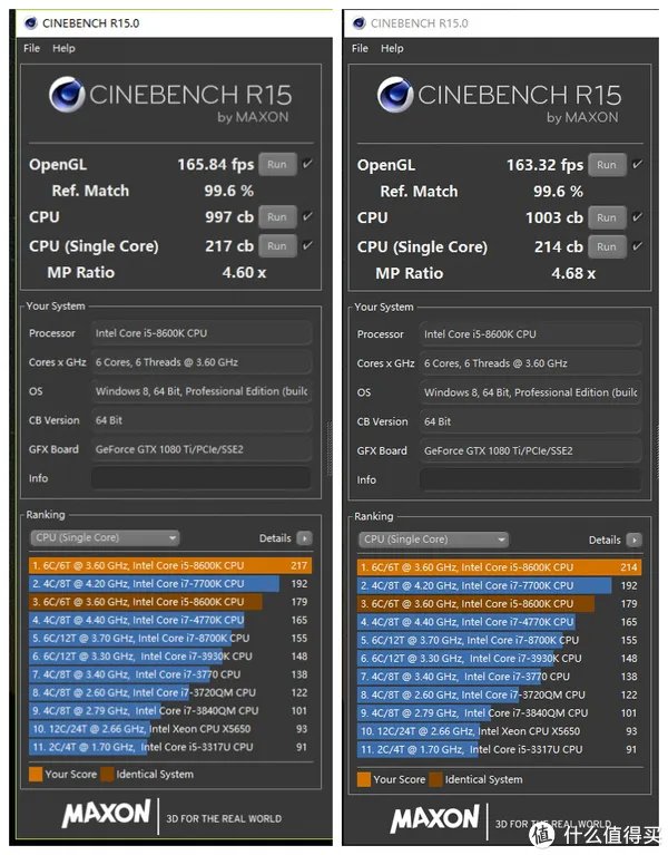 打上 Intel CPU 漏洞补丁后是瞬间回到解放前还是虚惊一场？