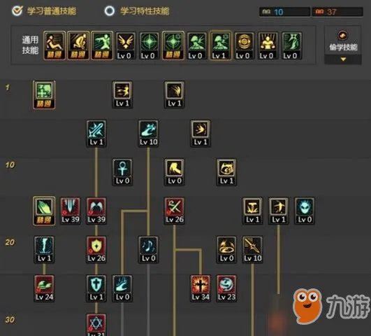 《dnf》圣骑士怎么加点 圣骑士加点推荐