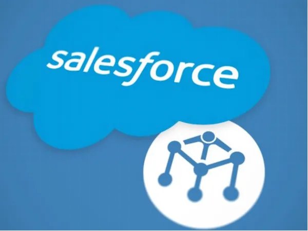 销售管理系统哪种好