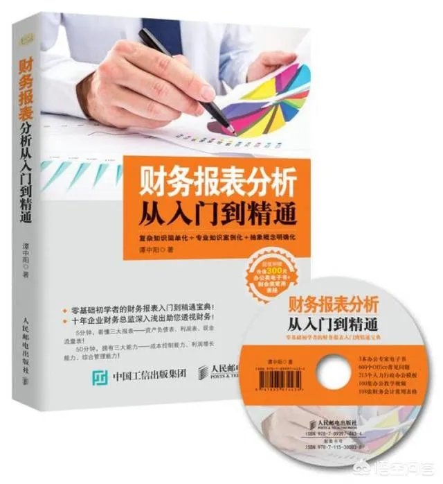 求财务报表分析?