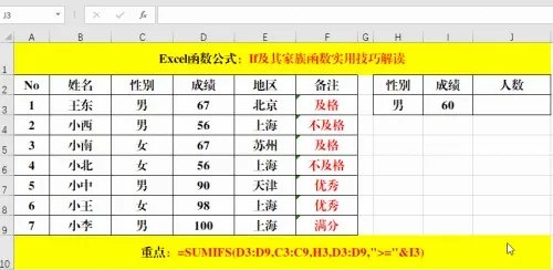 万能函数IF及其“家族函数”实用技巧解读！