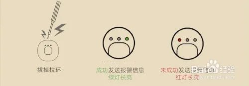 怕怕报警器怎么用？