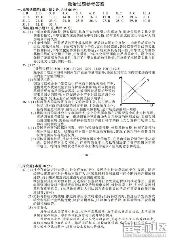 2018江苏高考文综真题及答案