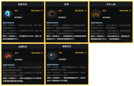 命运方舟狂战士攻略