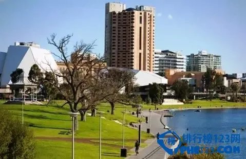 全球pm2.5指数很低的十大城市排行