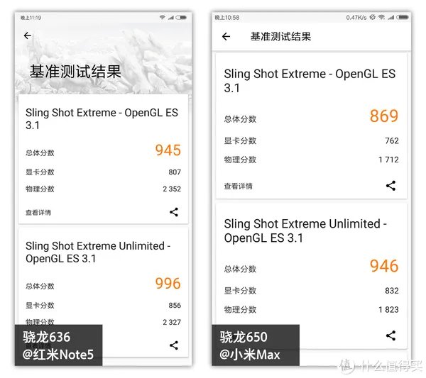 离完美只差一步:MI 小米 红米Note5 智能手机 体验评测(含高通骁龙636性能测试)
