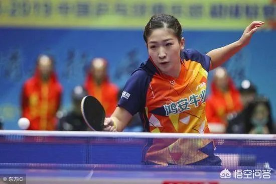 匈牙利公开赛女单4强全部产生,都有谁晋级?具体对阵情况怎样?如何评价?