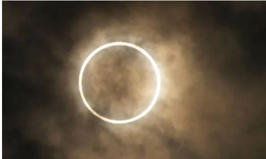 日环食是什么？我国观测日环食最佳地方是哪里？