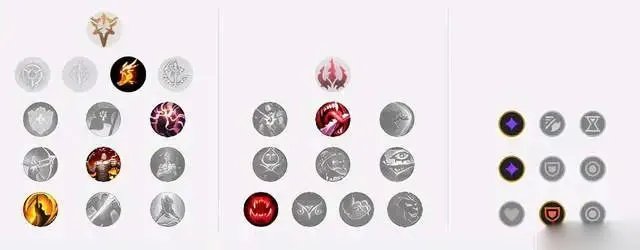 LOL2023阿卡丽符文怎么点