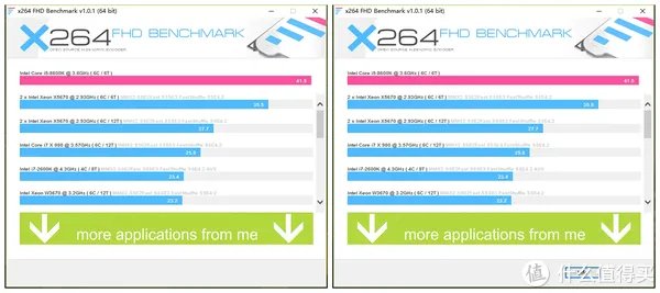 打上 Intel CPU 漏洞补丁后是瞬间回到解放前还是虚惊一场？