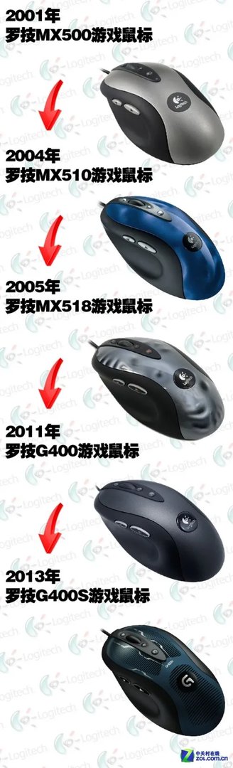 FPS游戏鼠标新标准 罗技G400S拆解评测