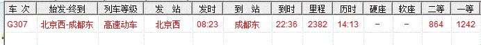 天津到四川什么城市有高铁