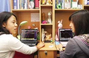 学校平台对你求职的影响?