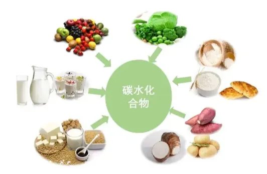 六年不吃碳水,40岁李准基演高中生,他和角色的适配度有多高?