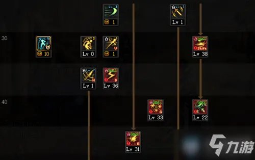 《DNF》2021刺客技能攻略 加点详细介绍