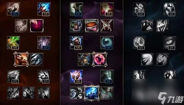 lol时间刺客出装顺序最新-S6艾克出装顺序推荐 待收藏