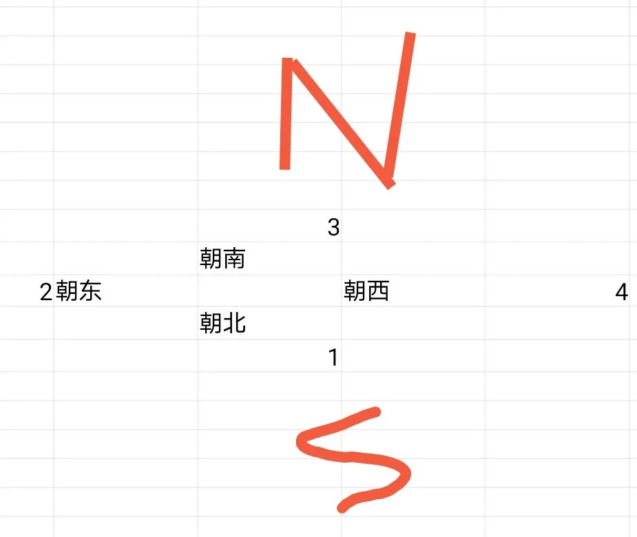 原神曚云神社解密怎么做