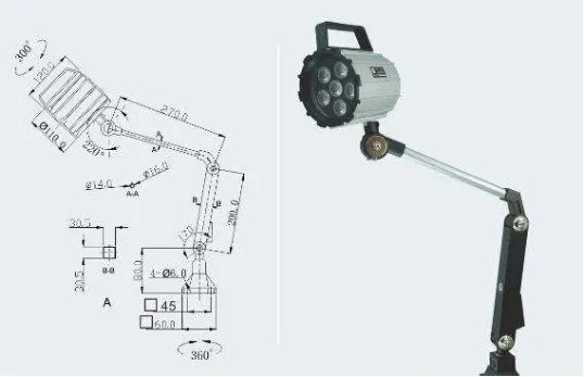 LED机床工作灯故障主要原因是什么？