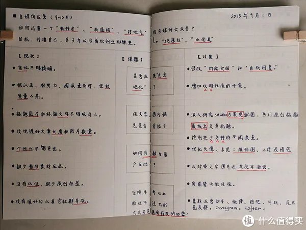 记事本圆梦计划 篇一：MUJI白菜手帐实用教程，聪明人用方格笔记本