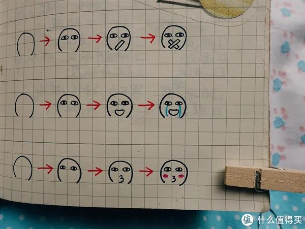 记事本圆梦计划 篇一：MUJI白菜手帐实用教程，聪明人用方格笔记本