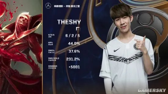 LPL全球总决赛资格赛LGD 3:1战胜IG LGD获最终门票