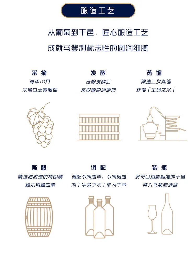 xo酒多少钱一瓶