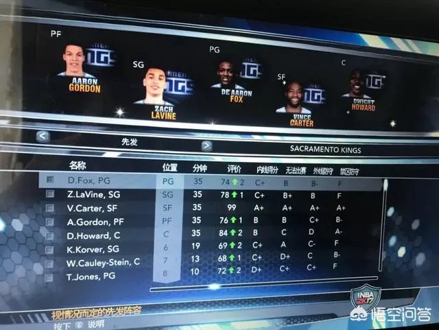 nba 2k14着游戏好玩吗?