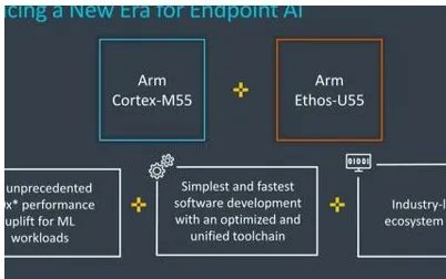 为什么要使用thumb模式，与ARM相比较，Thumb代码的两大优势是什么？