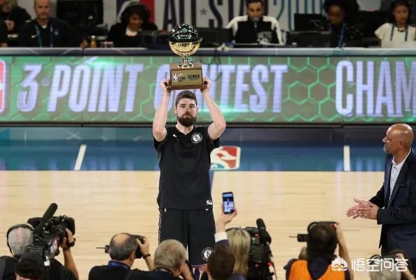 2019年NBA全明星三分球大赛冠军哈里斯，两轮合计投出51分，你怎么看？