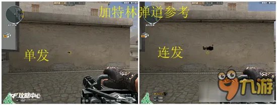 CF加特林机枪的历史和现状 CF加特林机枪简介