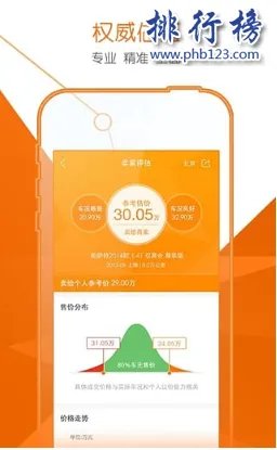 十大二手交易app排行榜：闲鱼闲转上榜 第6主打二手车交易