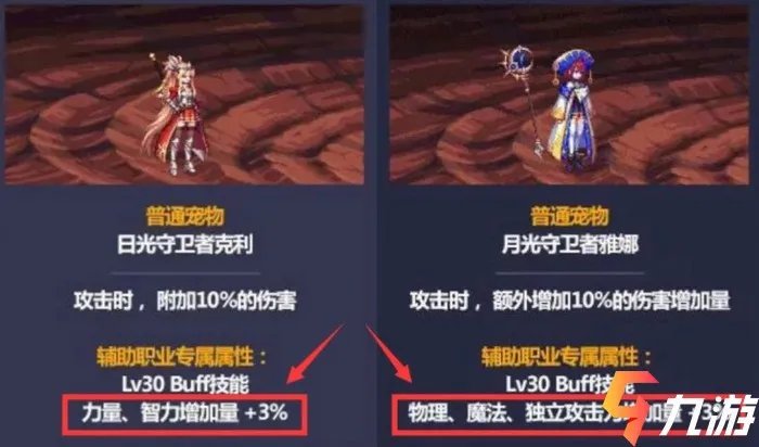 《dnf》2021五一活动有哪些 地下城与勇士五一礼包一览​