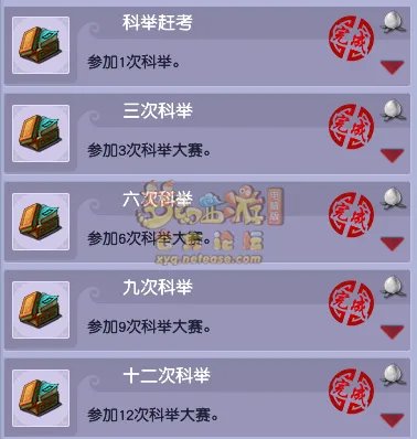 梦幻西游科举成就大全