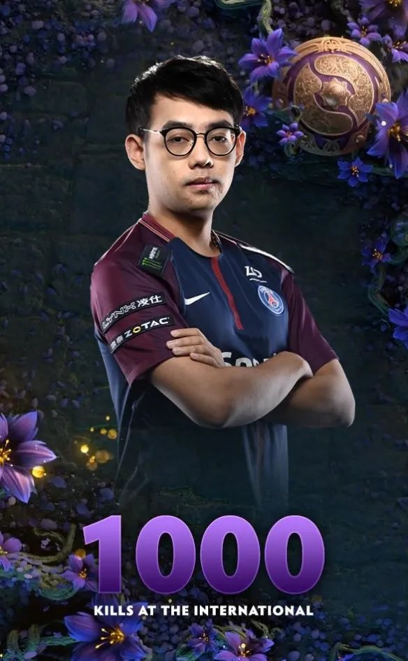 DOTA2Ti9小组赛全明星阵容公布 上届冠军OG战队无一人上榜