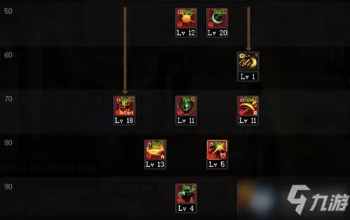 《DNF》2021刺客技能攻略 加点详细介绍