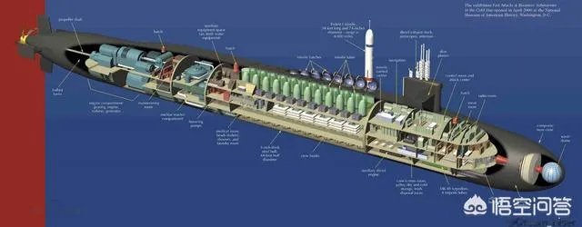 世界各国核潜艇力量和数量如何，有哪些代表？