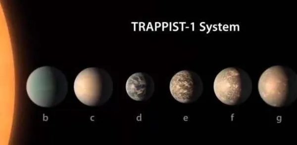 水在其他星球上会以什么样的形式存在？怎样才能发现？