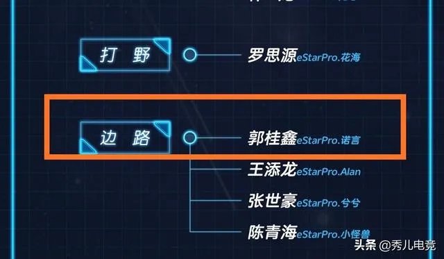 estar诺言直播投降遭俱乐部处罚，扣除当月50%工资和全部绩效，会影响秋季赛的发挥吗？