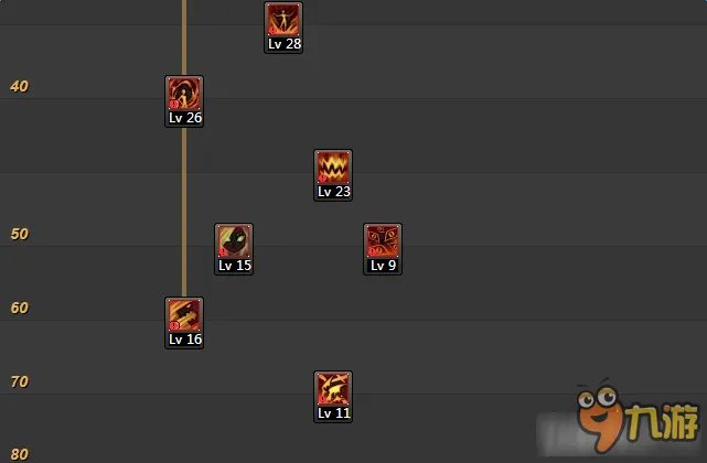 《DNF》血法师PK加点技巧攻略 血法师PK怎么加点