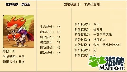 《怪物X联盟》S级沙拉王技能搭配加点推荐