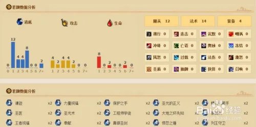 纳克萨玛斯英雄模式攻略